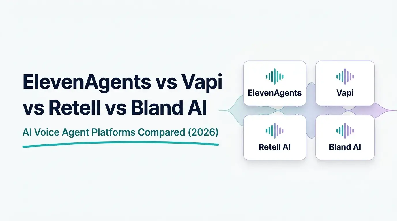 ElevenAgents vs Vapi vs Retell vs Bland AI, AI voice agent platforms compared