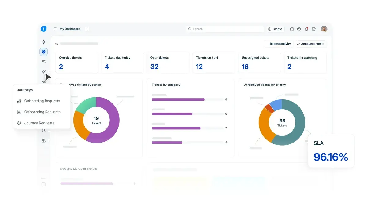 Freshservice self-service portal showing service catalog items for employee IT requests